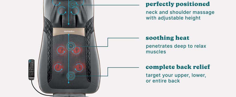 Homedics Back Massager with Heat, Shiatsu Elite II Heated Neck and Back Massage Cushion. 3 Different Massage Styles and 3 Massage Zones. Comes with Controller and Chair Straps