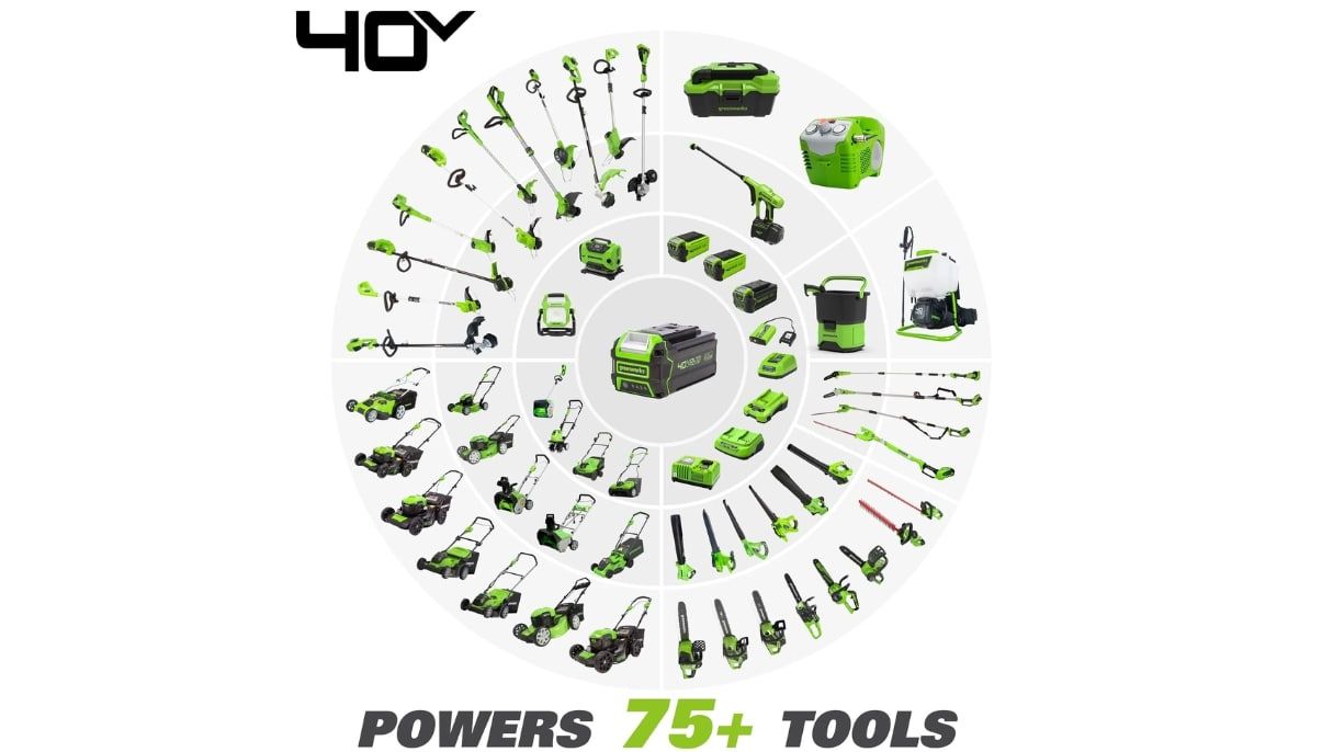 Greenworks